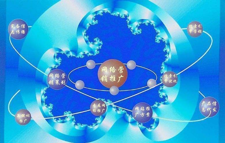惠农新媒体运营企业需要掌握的网络推广技巧有哪些